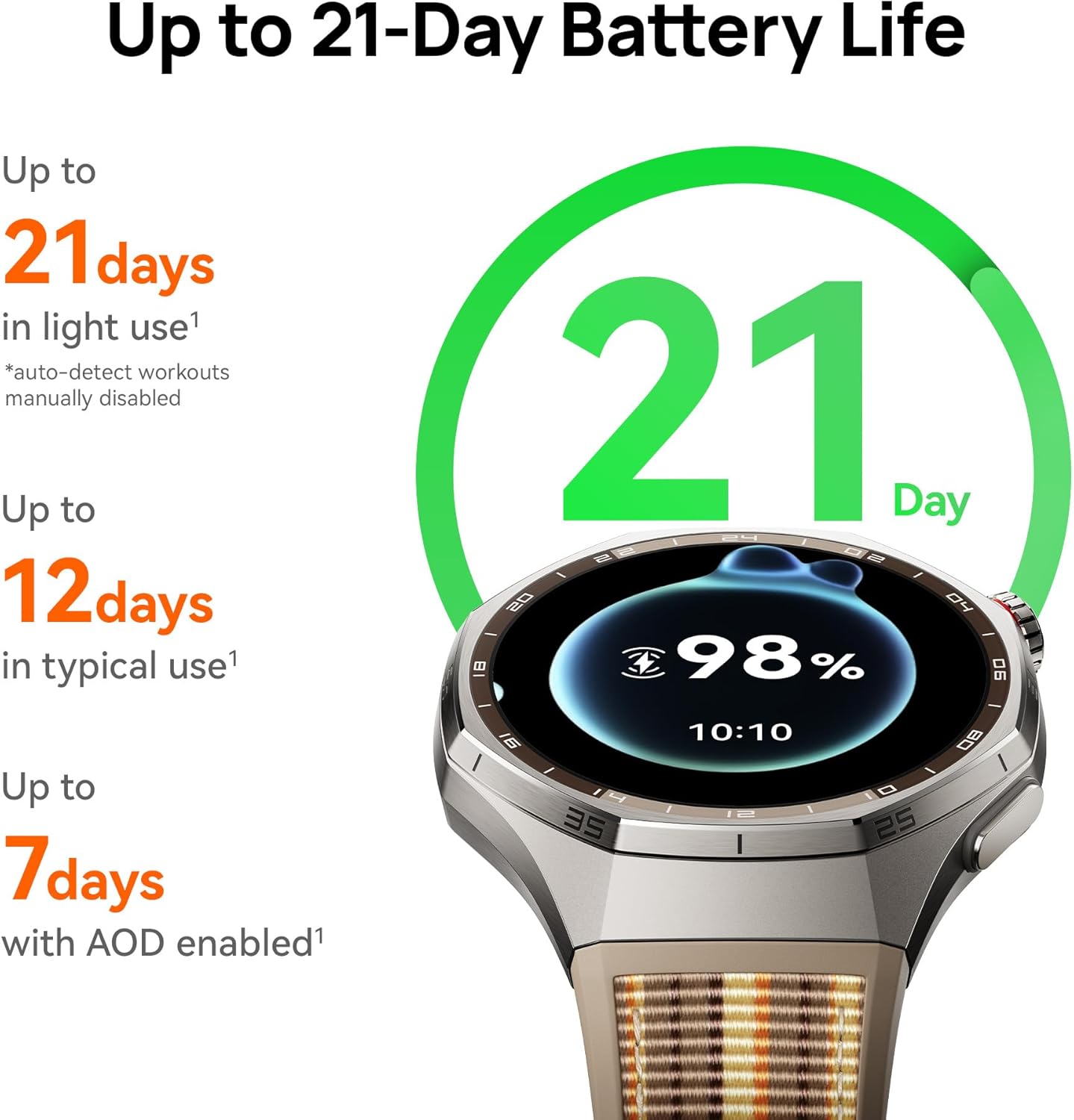 HUAWEI WATCH GT 6 Pro Smartwat - Outdoor Sport Smart Watch recensione e prezzo